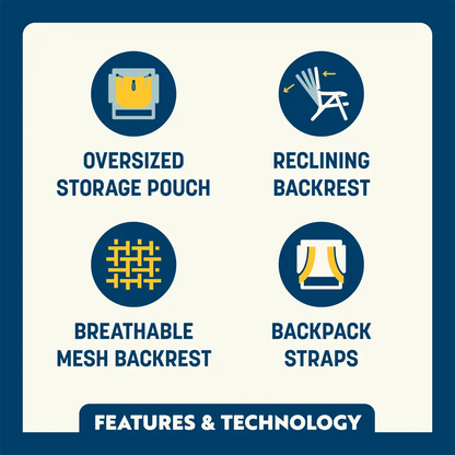Backpack Beach Chair™ - Seaside Ready